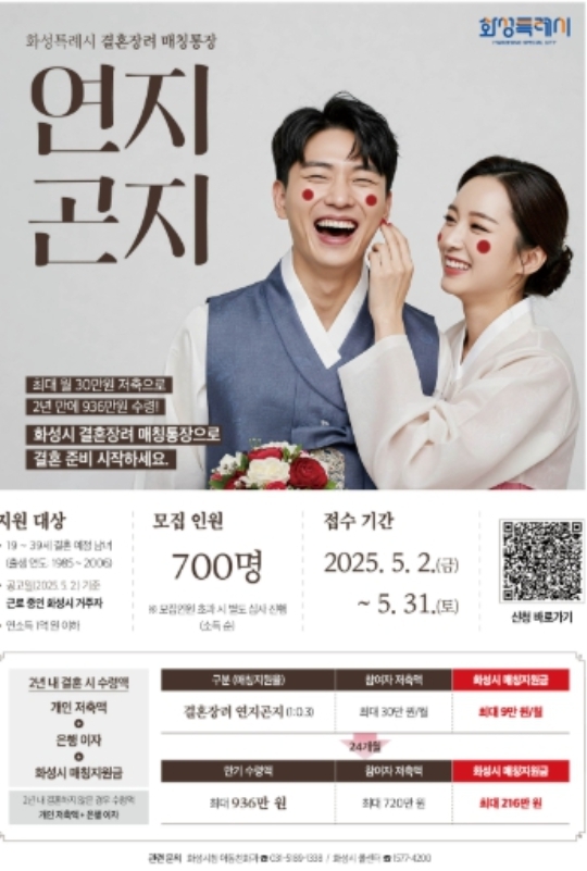 화성특례시, 청년 결혼 준비 돕는 '<b>연지곤지 통장</b>' 시행