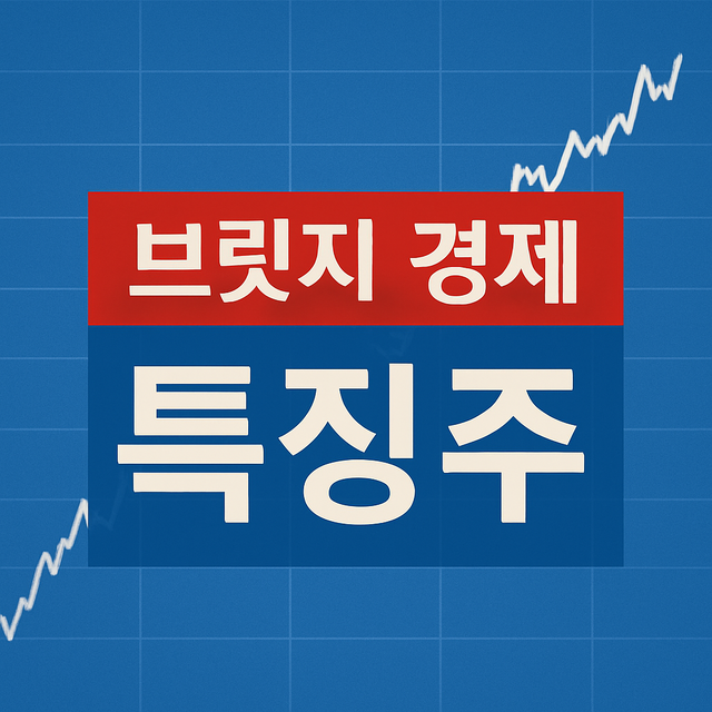 코나아이 주가 차트