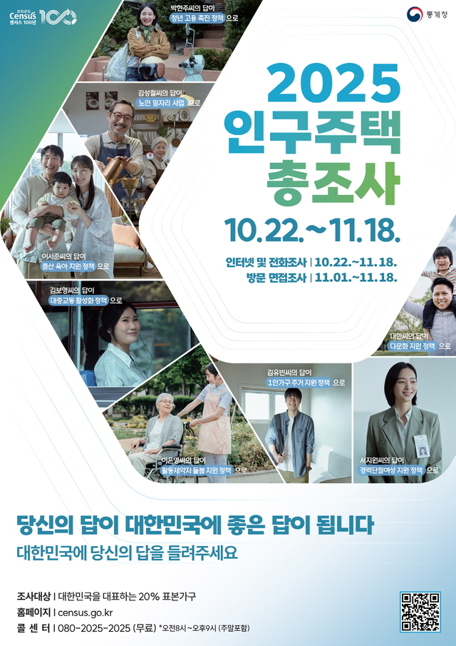 봉화군, <b>인구주택총조사</b>로 지역 발전의 초석 다진다