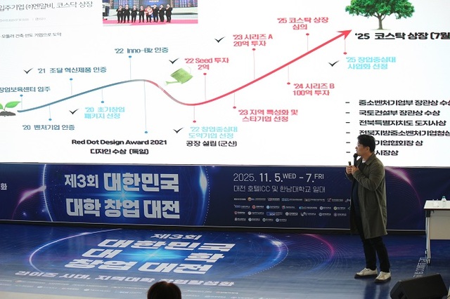 제3회 대한민국 대학창업 대전 '전북대', 창업 역량 눈길... - 뉴스 썸네일 이미지