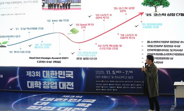 11개 창업중심대학, "대학 창업이 국가균형성장 해법"...28일 국회토론... - 뉴스 썸네일 이미지