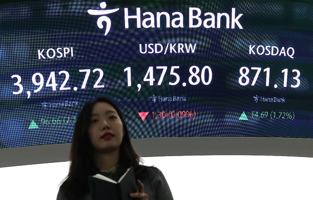 [시황] 코스피, <b>미국 기술주 훈풍</b>에 장 초반 3900선 회복…외인 매수세...