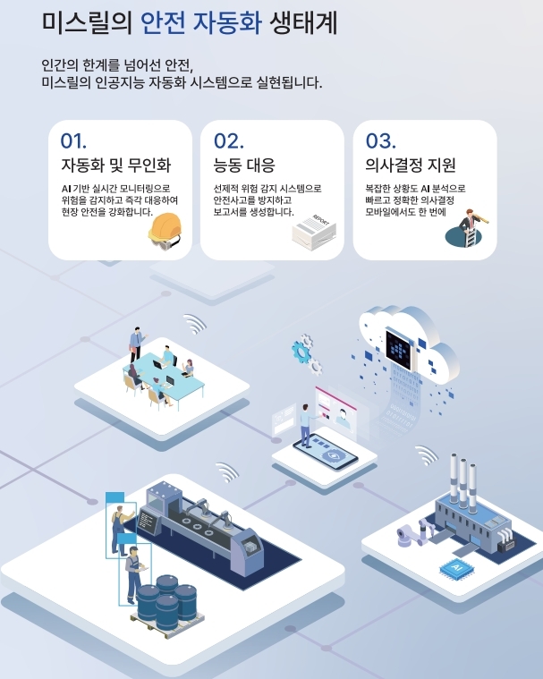호서대 창업지원 '미스릴'...산업재해 넘어 산업 전반 AX 선도 - 뉴스 썸네일 이미지