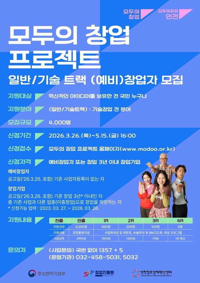 인천창조경제혁신센터, '모두의 창업 프로젝트'로 창업 꿈 지원 - 뉴스 썸네일 이미지