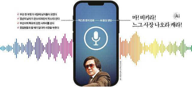 [비바100] “복제 넘어 연기까지”⋯AI 음성 합성, 콘텐츠 판도 바꾼다