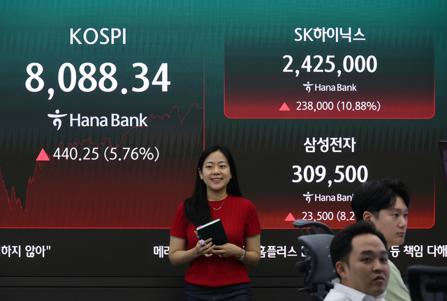 [주간증시전망] AI 투자 둔화 우려 속 흔들린 코스피…삼성전자 실적이 반등 좌우