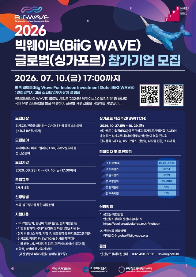 인천창조경제혁신센터, 싱가포르 진출 스타트업 3곳 선발...'빅웨이브... - 뉴스 썸네일 이미지