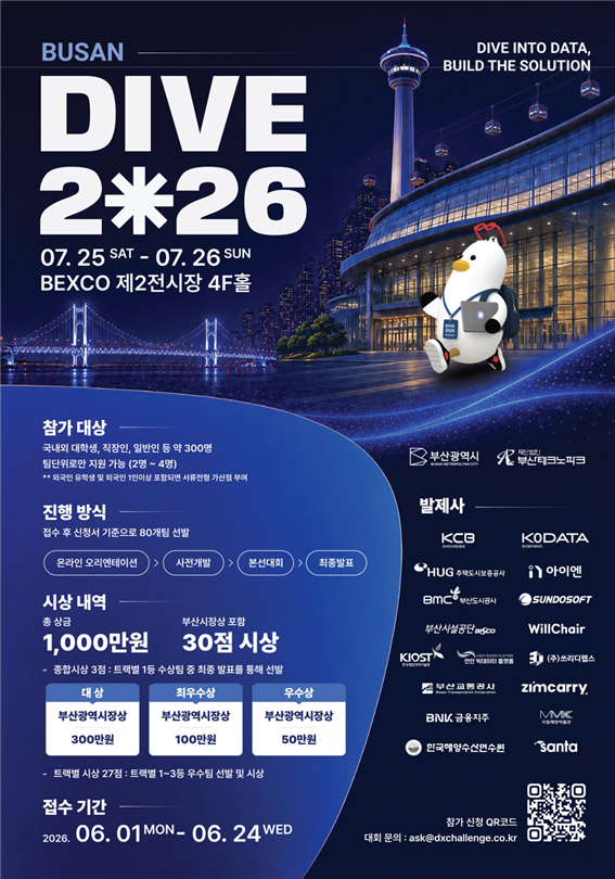 부산TP, '글로벌 데이터 해커톤 DIVE 2026' 개최...327개 팀 참가 신청 - 뉴스 썸네일 이미지