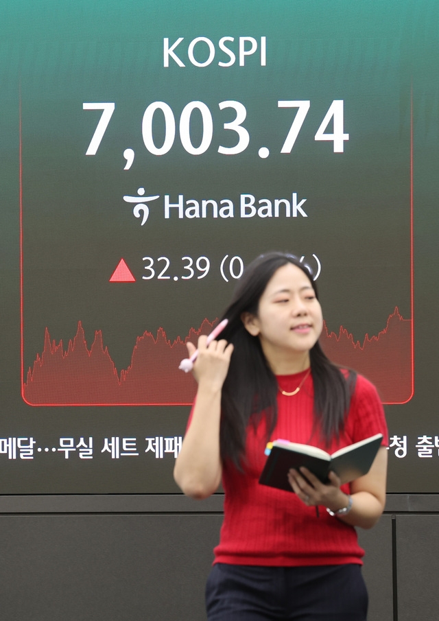 Kospi rose 0.03% on Oct 6, 2026, buoyed by Wall Street, per viva100.com