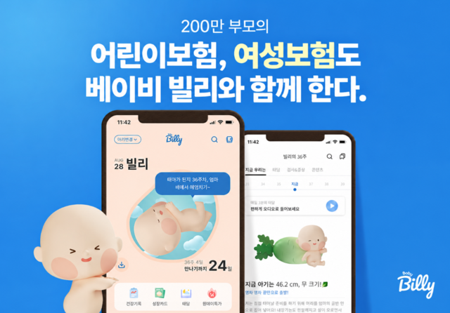 빌리지베이비, 임신·출산 고객 접점 금융으로 확대 - 뉴스 썸네일 이미지