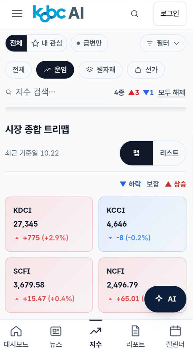 해진공, 해운·물류 등 정보 제공 KOBC AI 정보 서비스 시작