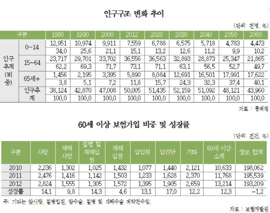 제목 없음