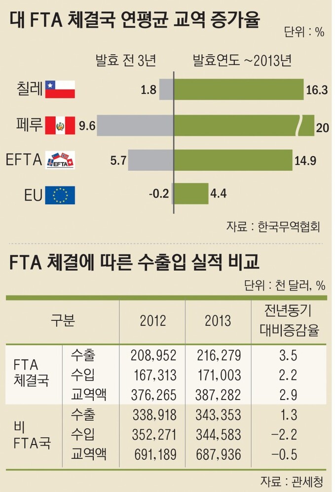 efta2