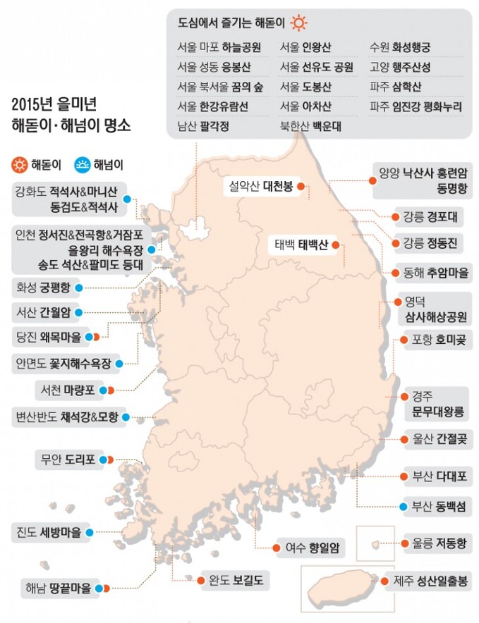 [인포]해넘이해맞이03-01