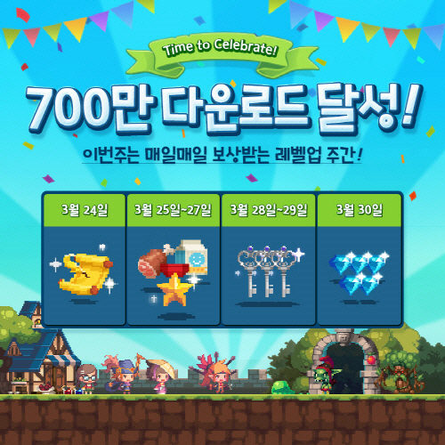 NHN엔터 크루세이더 퀘스트 700만 돌파