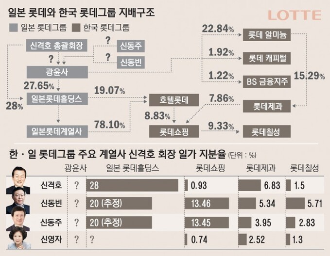 [인포]36