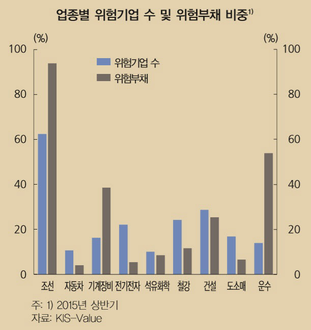 제목 없음