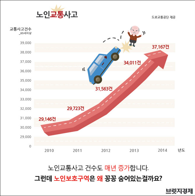 노인보호_6