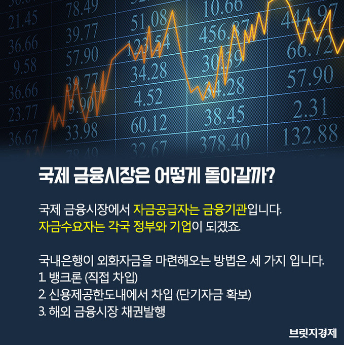 경제기사_5