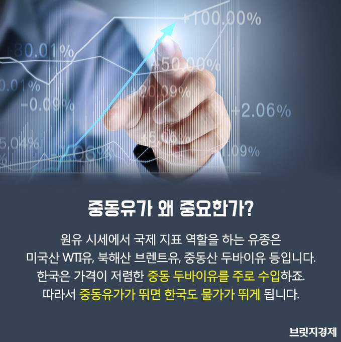 경제기사2_2