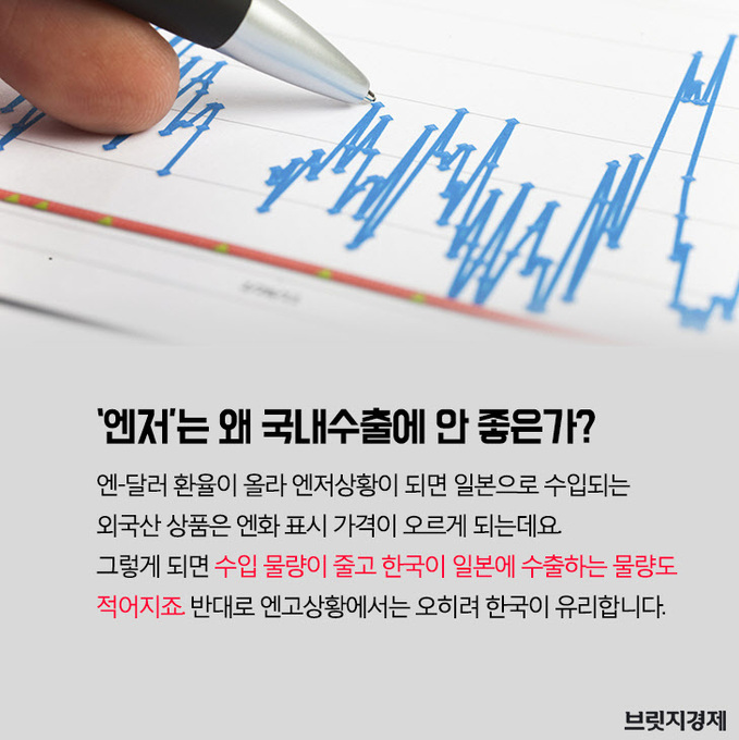 경제기사2_9