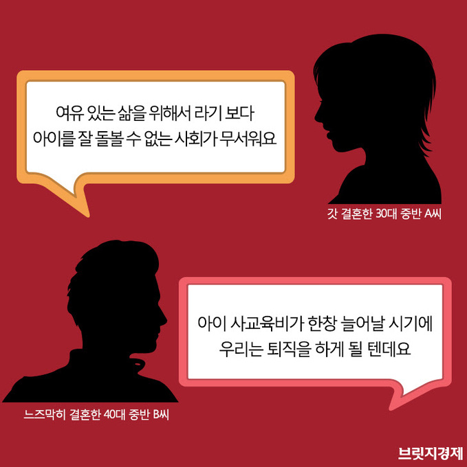 저출산_8