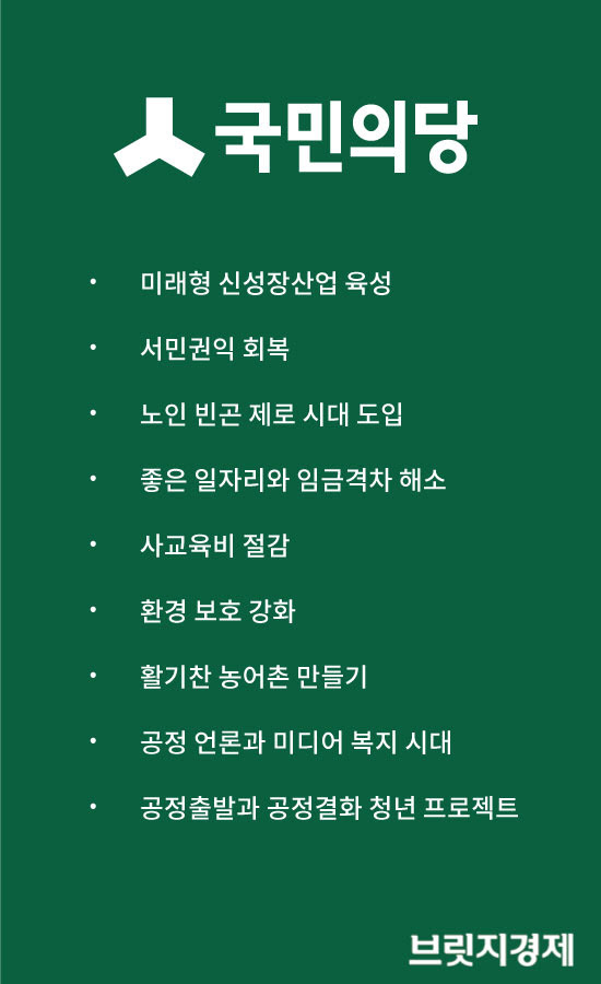 정당공약4