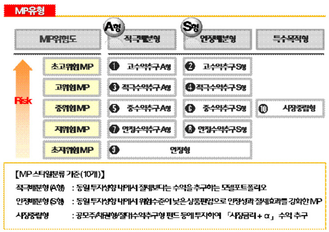 캡처