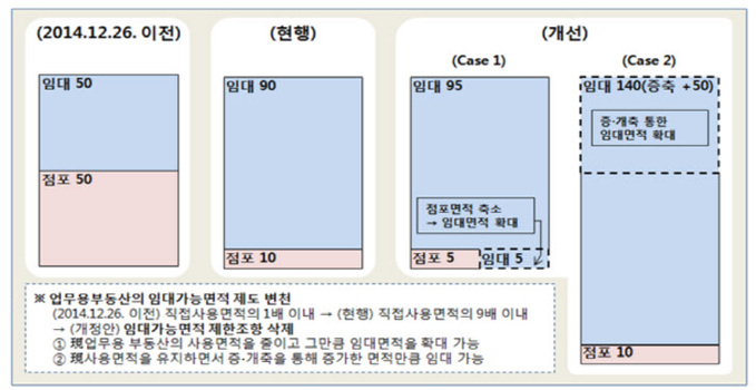 캡처