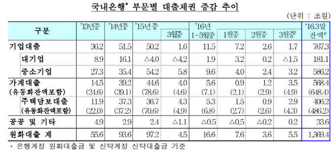 캡처