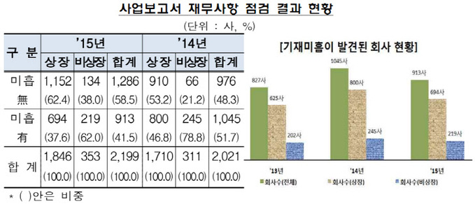 캡처