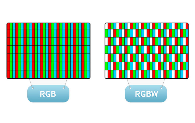 RGB-RGBW 비교 이미지_화이트_160524