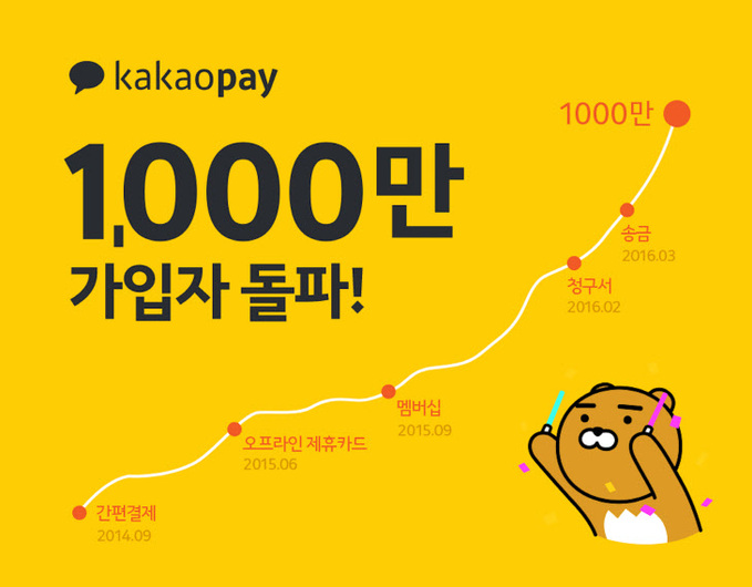 [카카오_참고자료] 카카오페이 가입자 1,000만 돌파