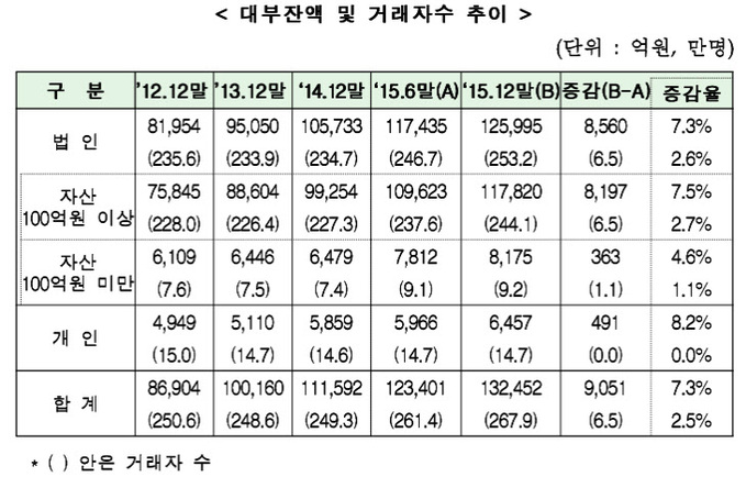 캡처