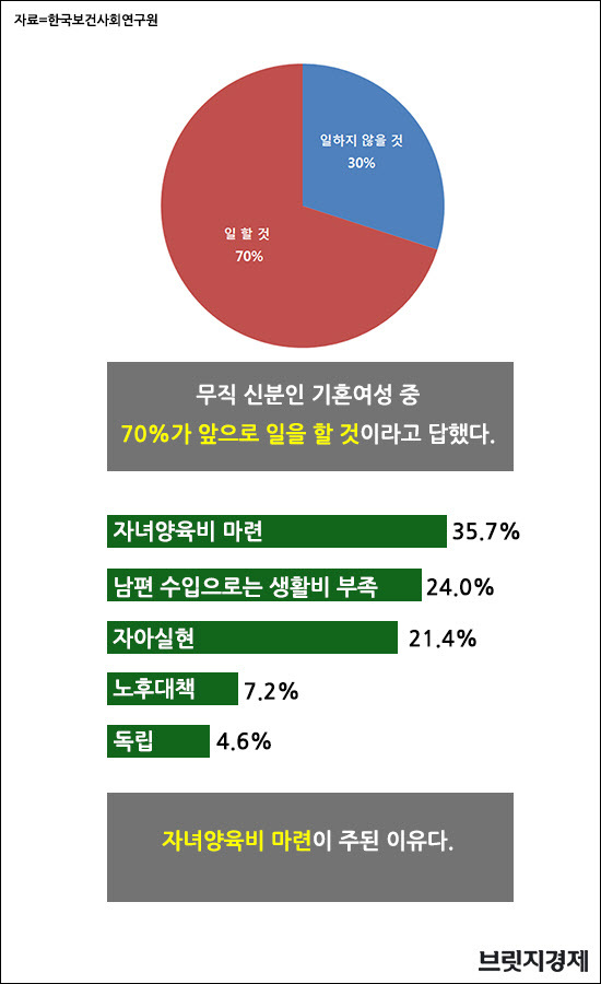 엄마8