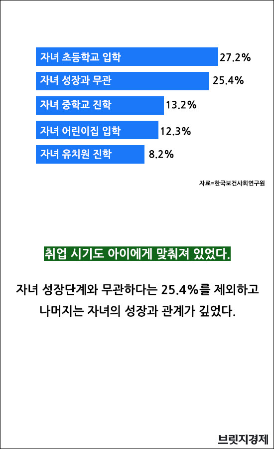 엄마9