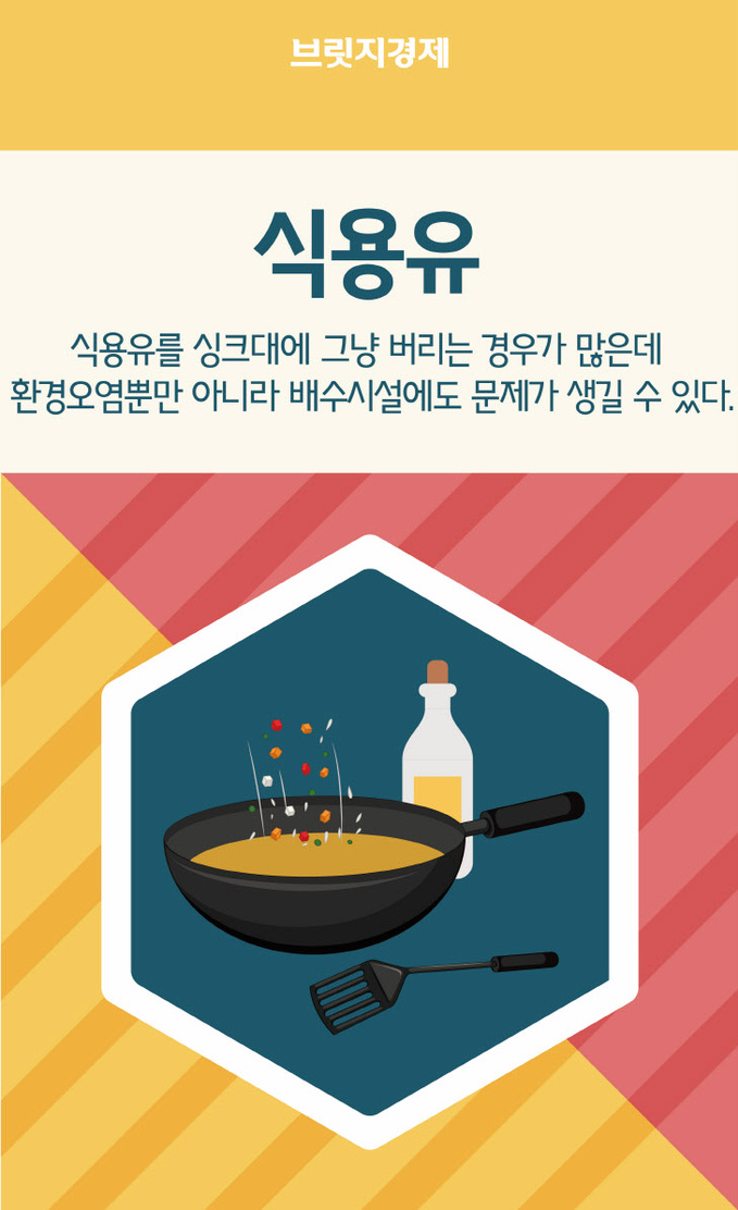 기름과 밀가루,과일껍질처리-02