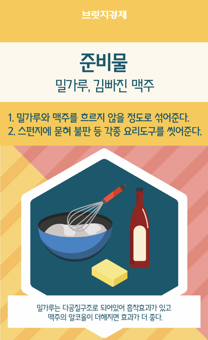 기름과 밀가루,과일껍질처리-05