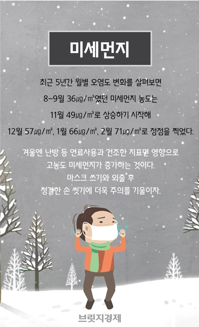 겨울철 건강의 적들-04