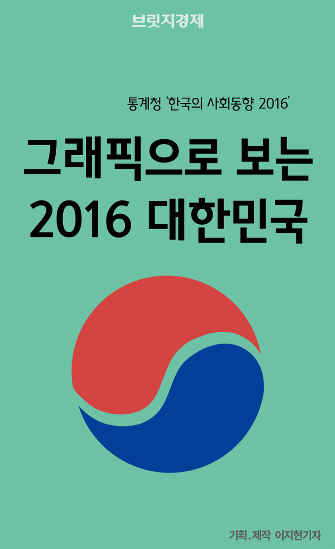 2016대한민국-01