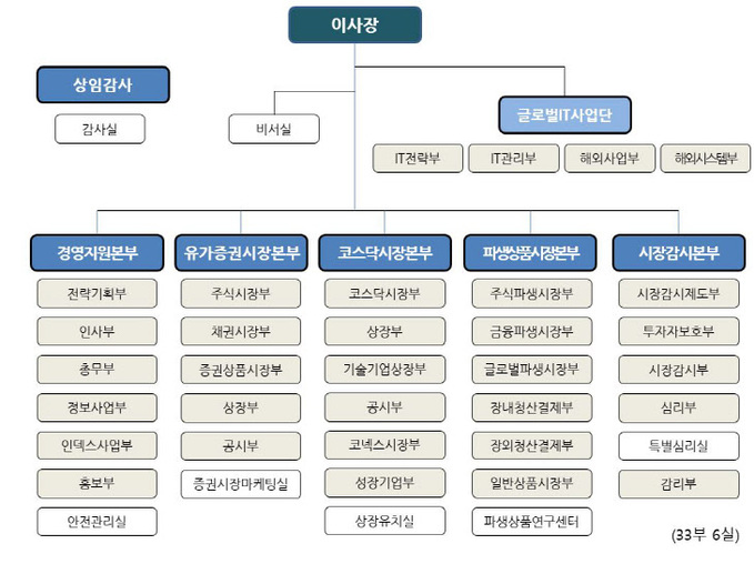 캡처