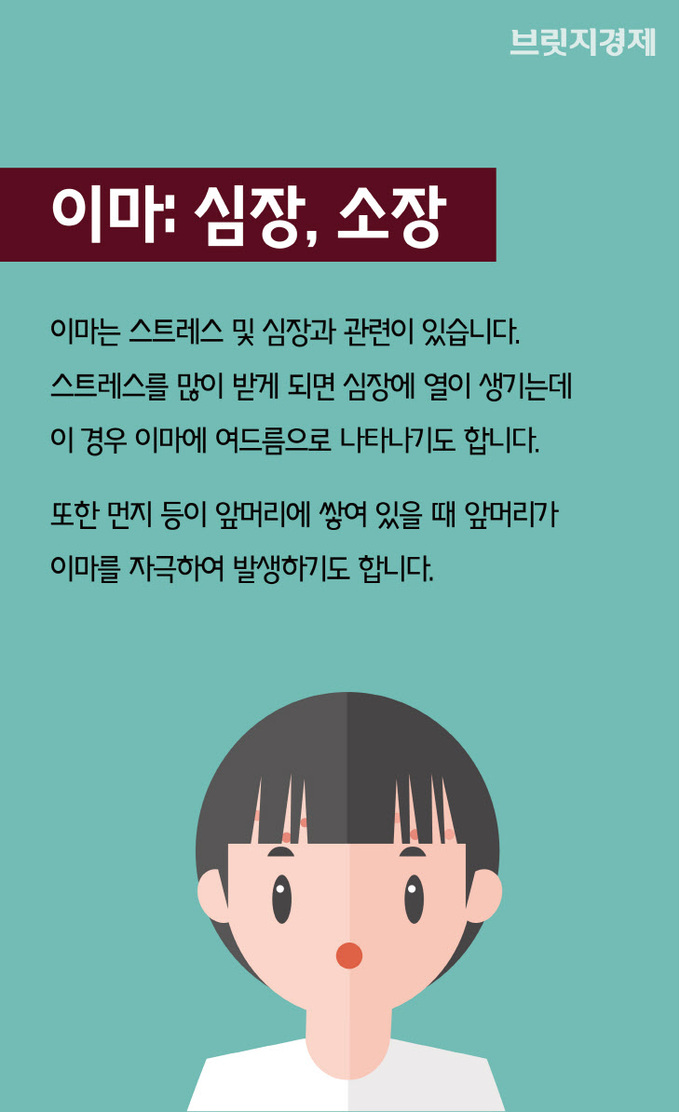 여드름-03