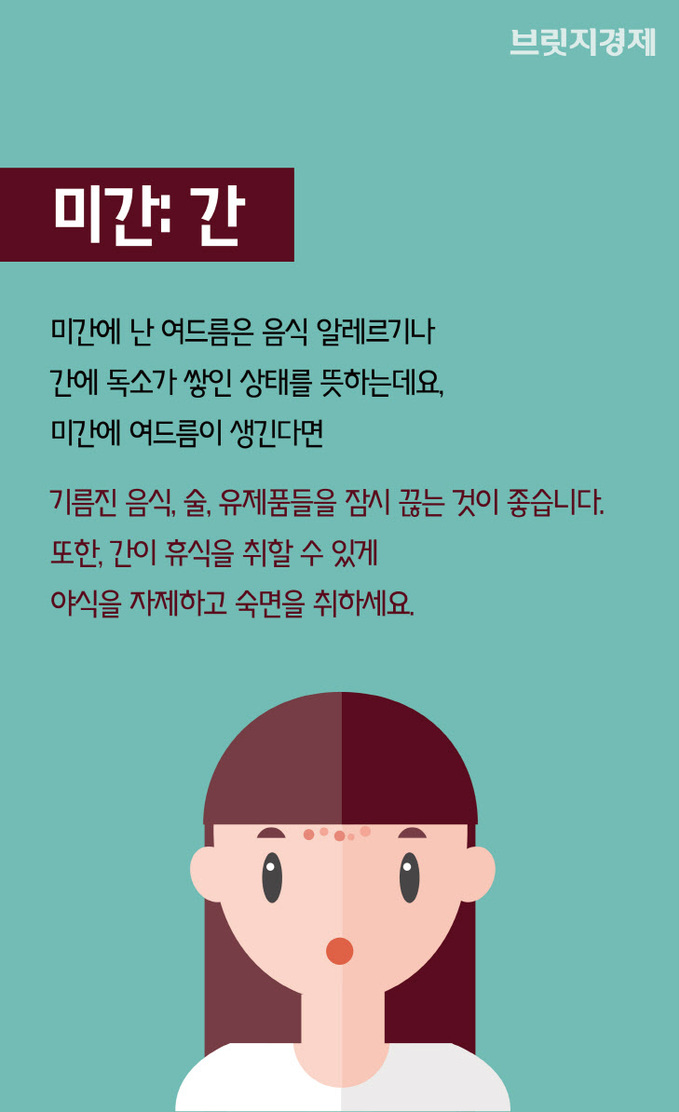 여드름-04