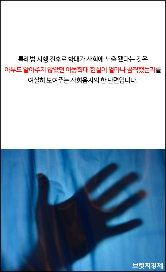 학대11