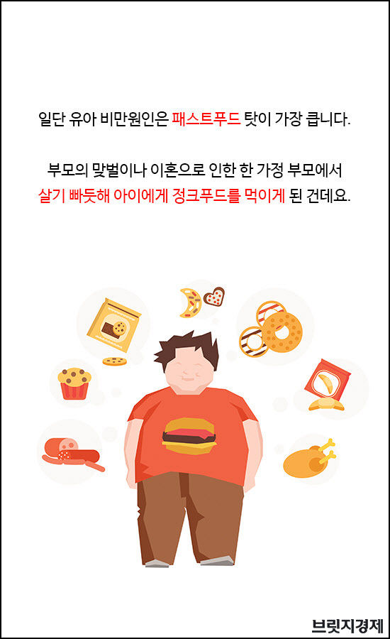 비만9