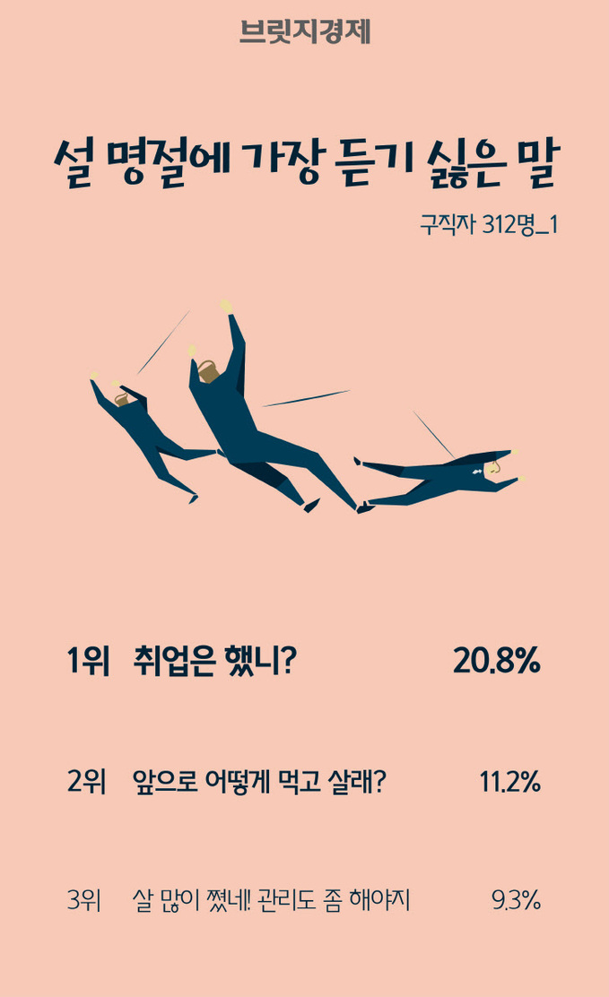 설명절잔소리-04