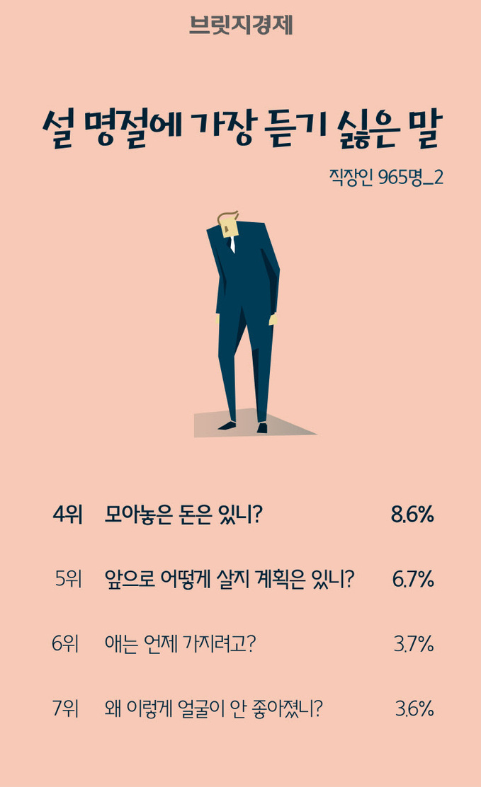 설명절잔소리-07