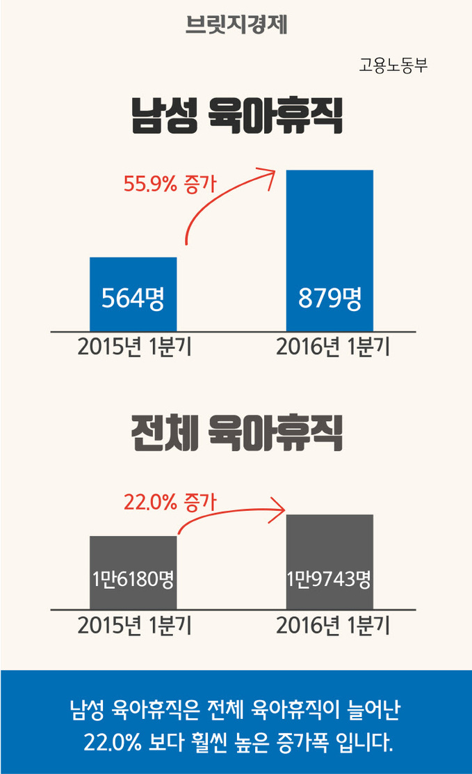 살림하는아빠-04