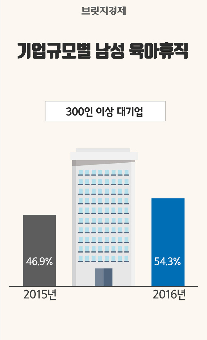 살림하는아빠-06