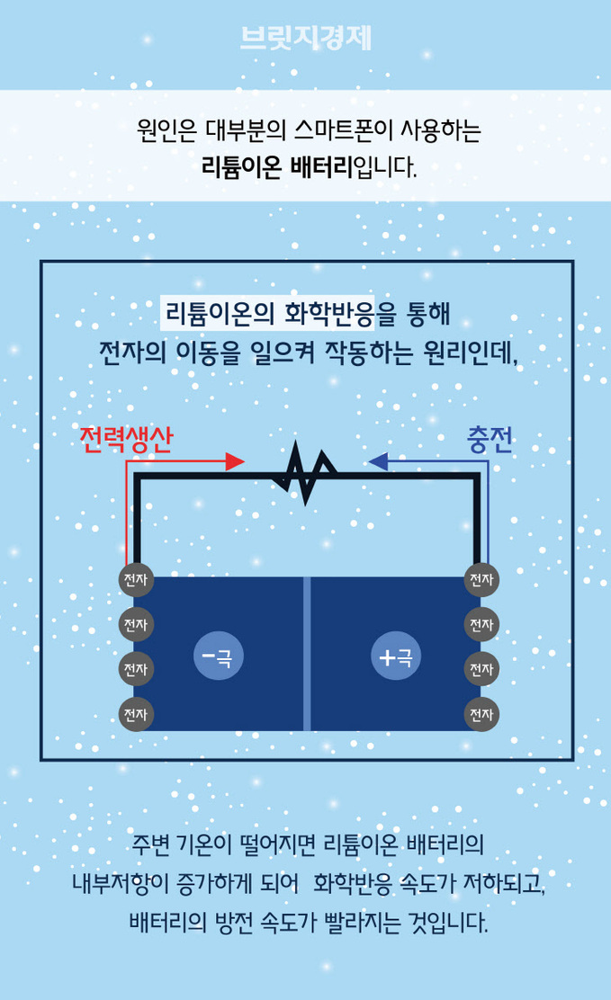 스마트폰배터리-04